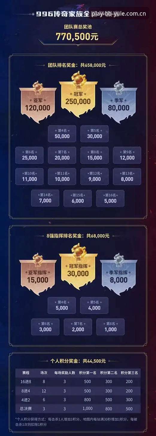资深玩家实测分享：BB娱乐官方登录2026新版使用心得与实战经验