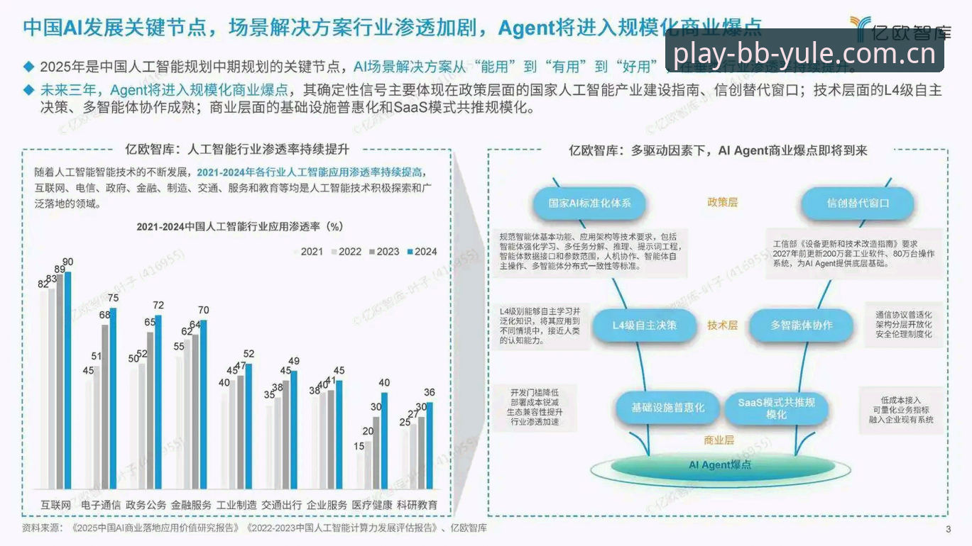 BB娱乐平台2026新版全面解析：官方登录入口升级背后的行业趋势洞察