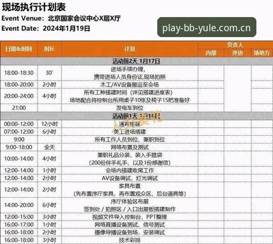 BB娱乐体育赛事接入全攻略：2026新版操作教程