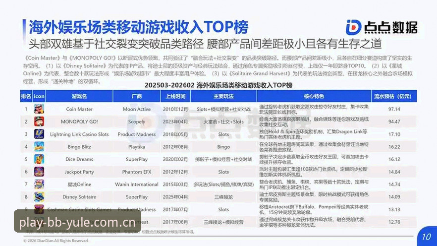 BB娱乐游戏功能详解 vs 传统平台：2026新版体验全面对比分析